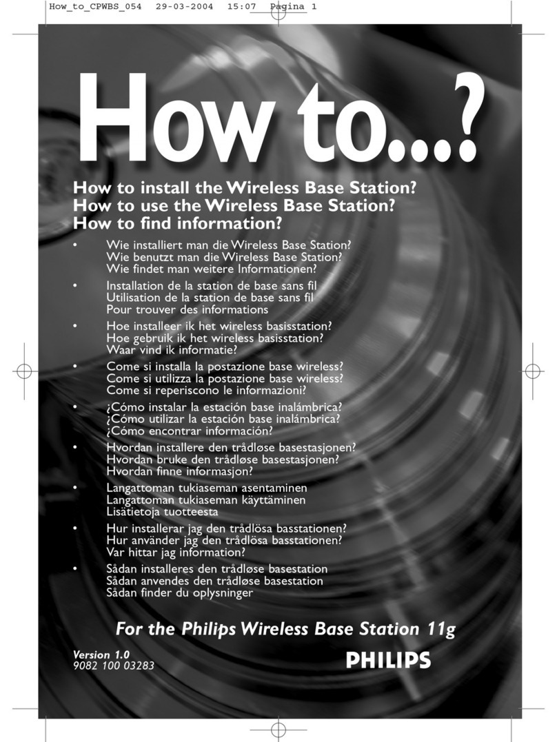 Philips CPWBS054/05 User manual