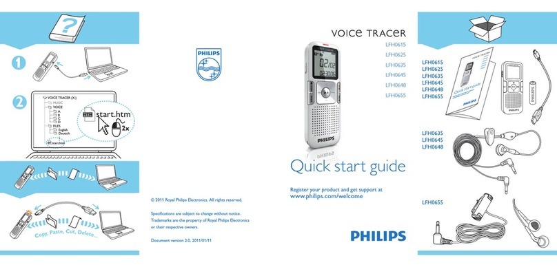 Philips LFH0655/00 User manual Philips LFH0655/00 User manual