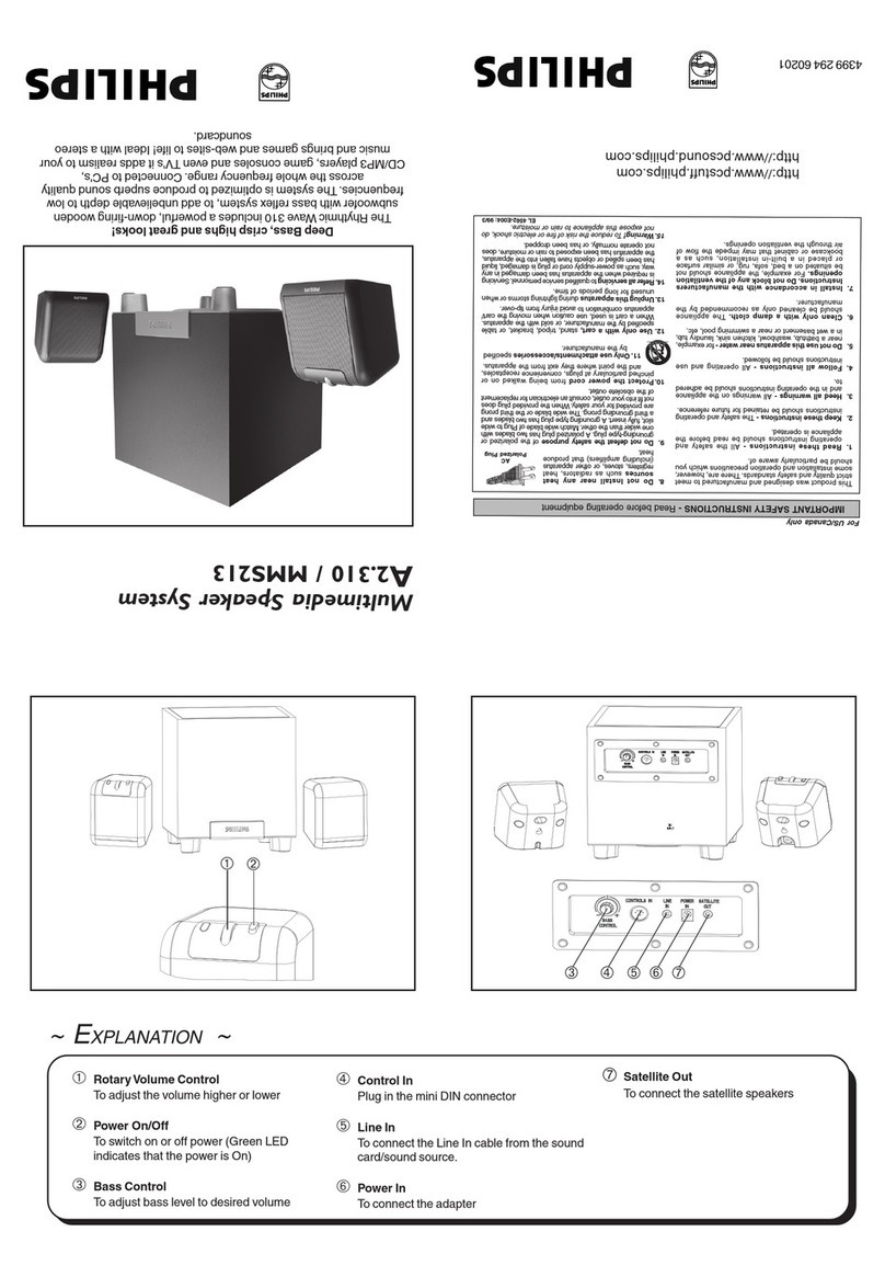 Philips A2.310/25 User manual