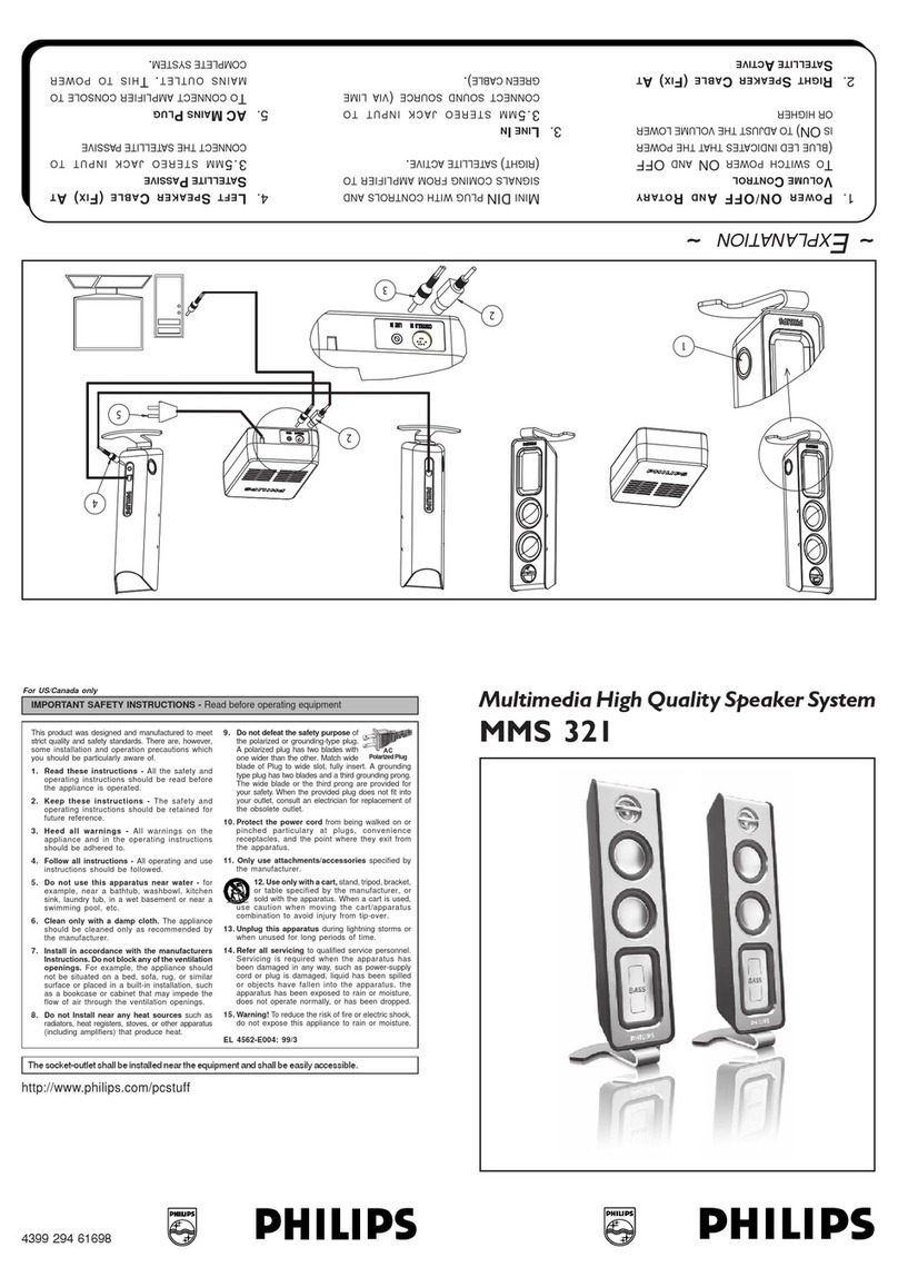 Philips MMS321/05 Important safety instructions