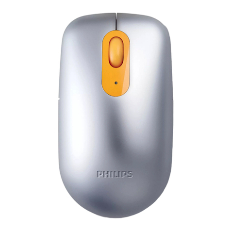 Philips SPM6800/10 User manual