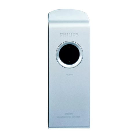 Philips SBCLI805/05 User manual Philips SBCLI805/05 User manual