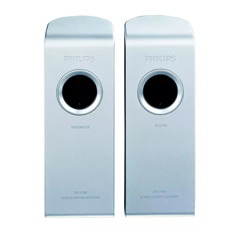 Philips SBCLI800/05 User manual Philips SBCLI800/05 User manual