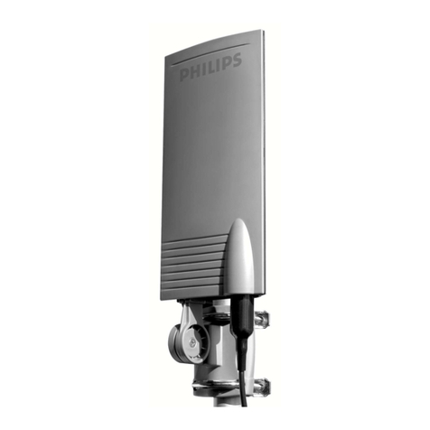 Philips SDV2940 User manual