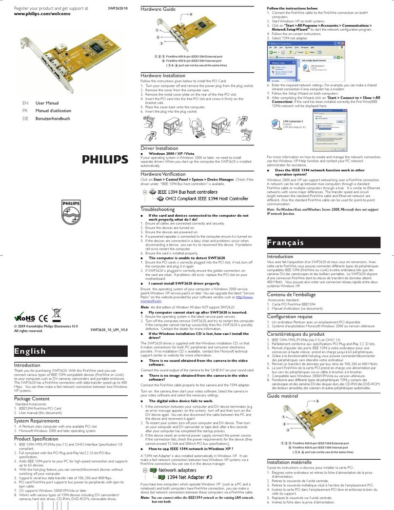 Philips SWF2620/10 User manual