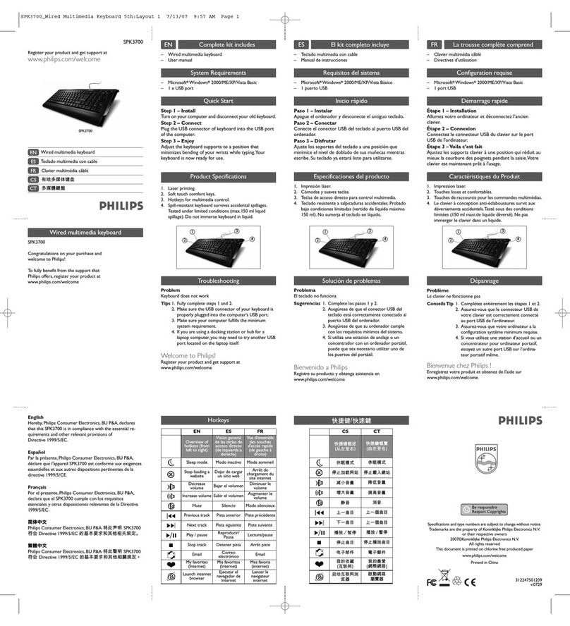 Philips SPK3700BC/97 User manual