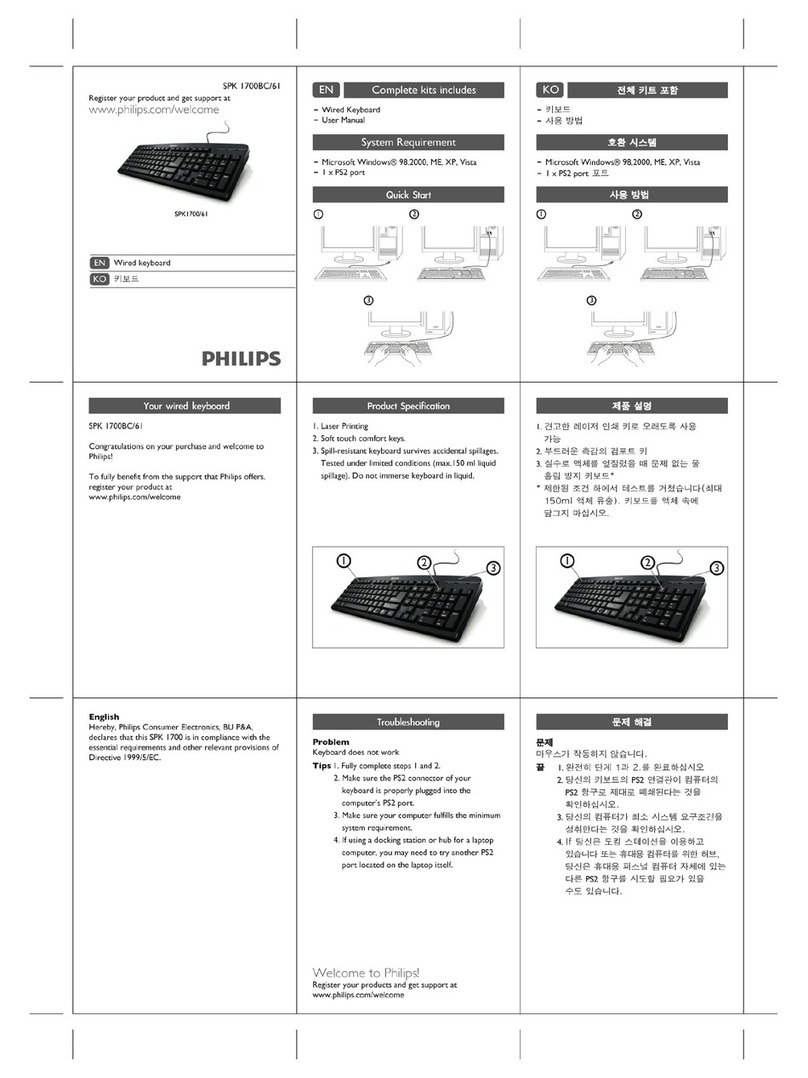 Philips SPK1700BC/61 User manual Philips SPK1700BC/61 User manual