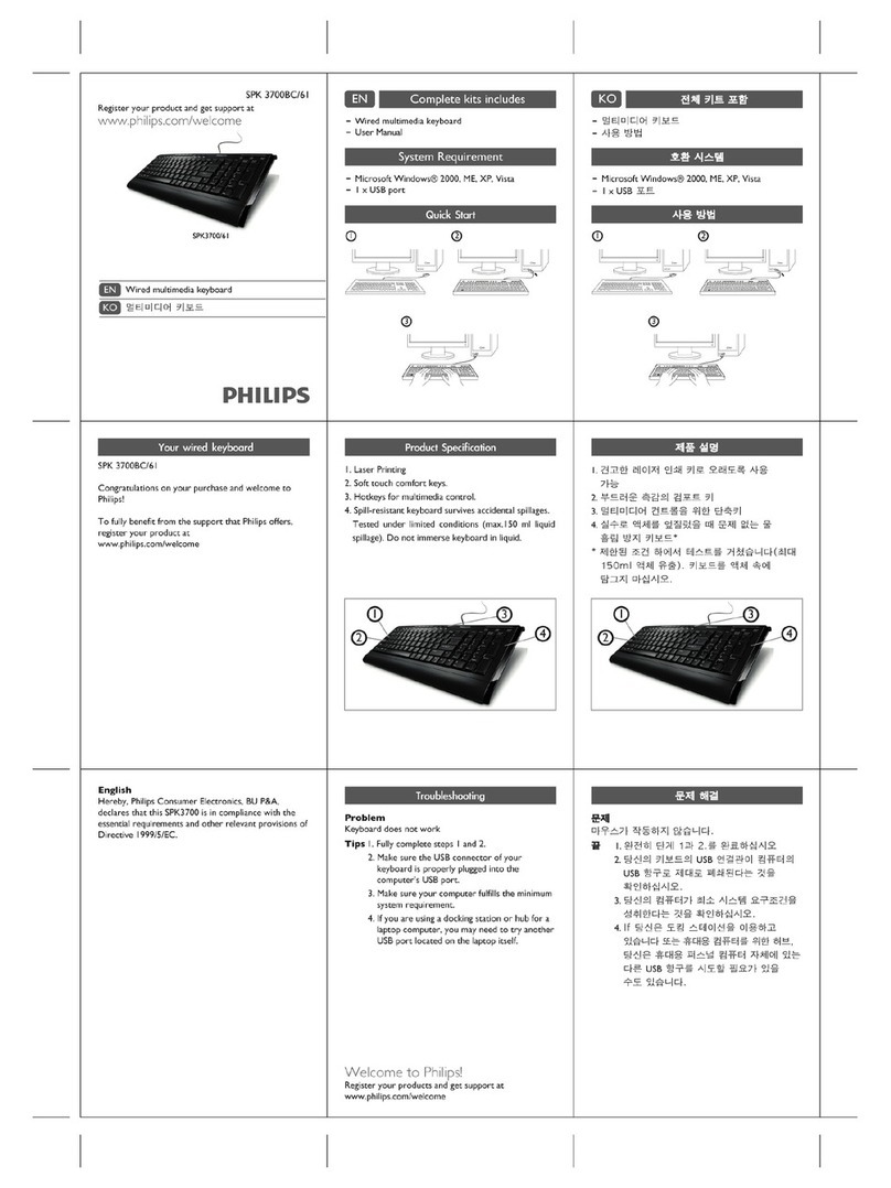 Philips SPK3700BC/61 User manual