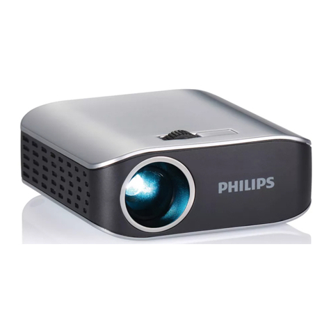 Philips PPX2055/EU User manual