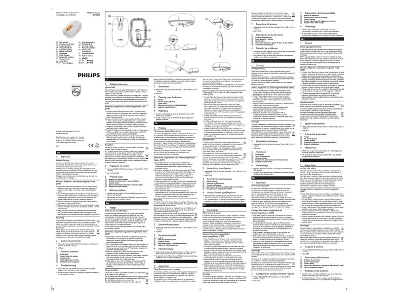 Philips SPM5910B/10 user manual
