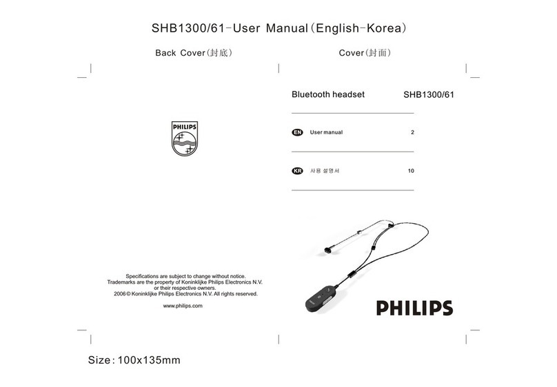 Philips SHB1300/61 user manual