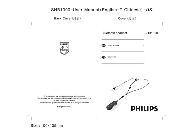 Philips SHB1300/05 user manual
