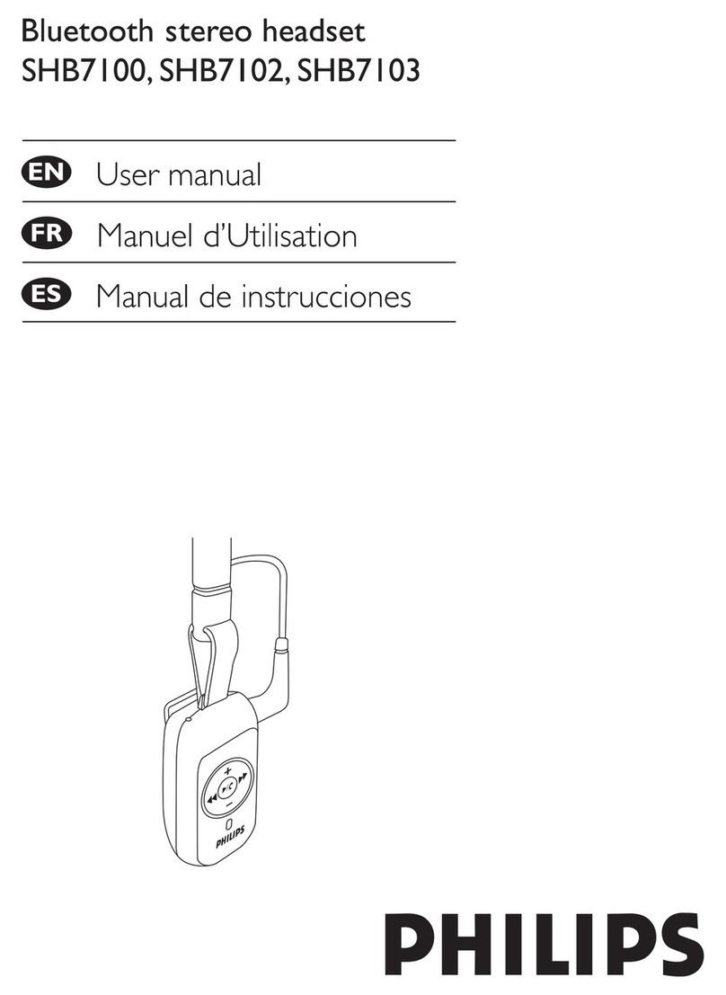 Philips SHB7100/27 user manual