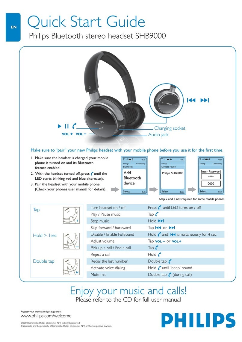 Philips SHB9000/10 quick start guide