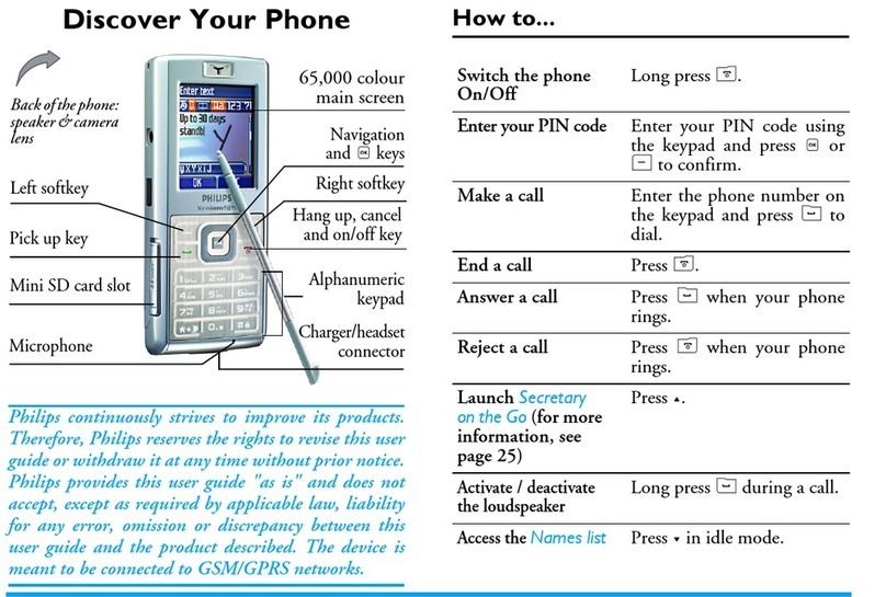 Philips CT7568/000APMEA User manual