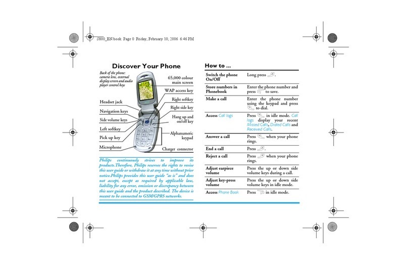 Philips CTS800/000APMEA User manual
