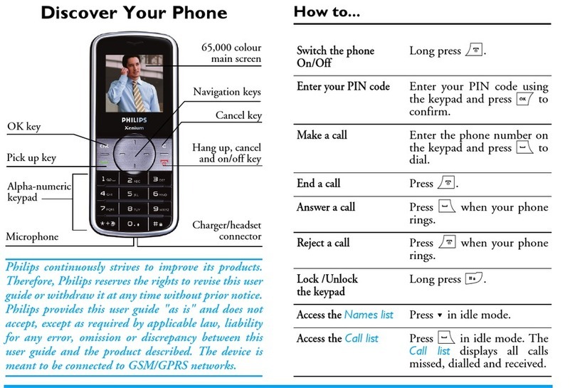 Philips CT9A9FBLK/00 User manual