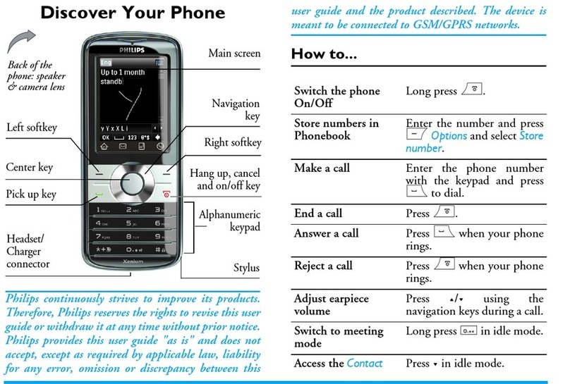 Philips Xenium CT9A9VRED/40 user manual
