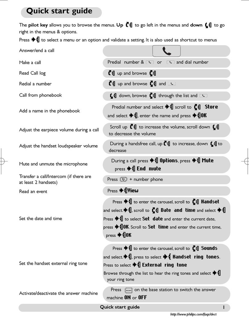 Philips DECT6171H/05 User manual