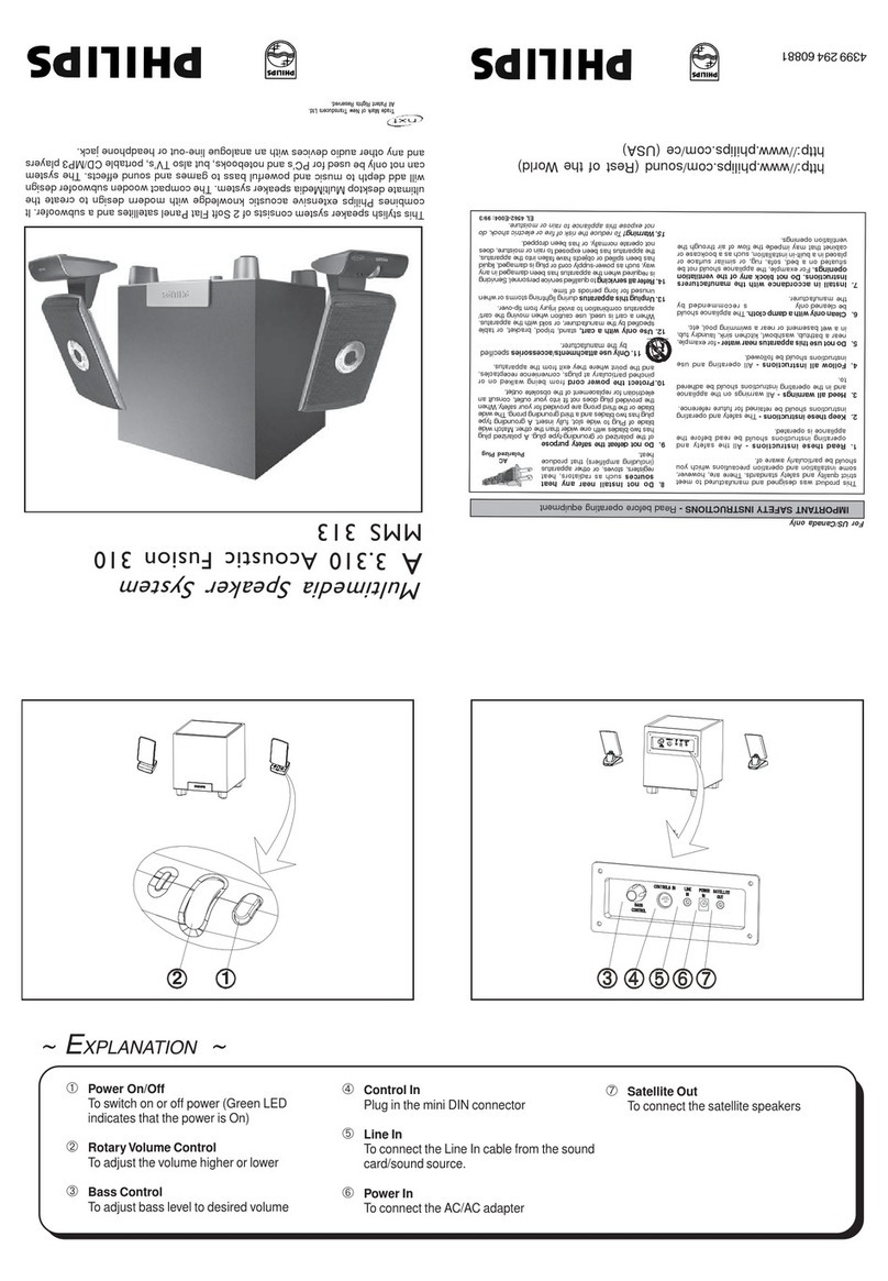 Philips A3.310/05 User manual