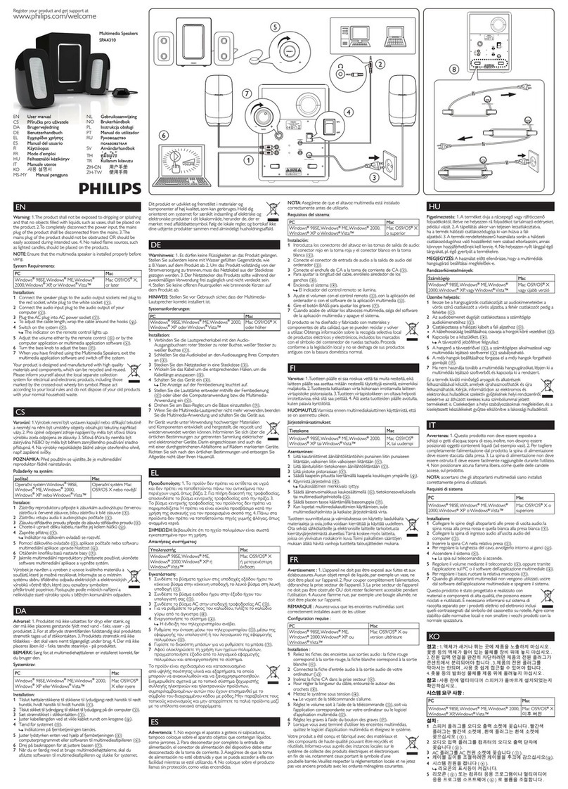 Philips SPA4310/10 User manual