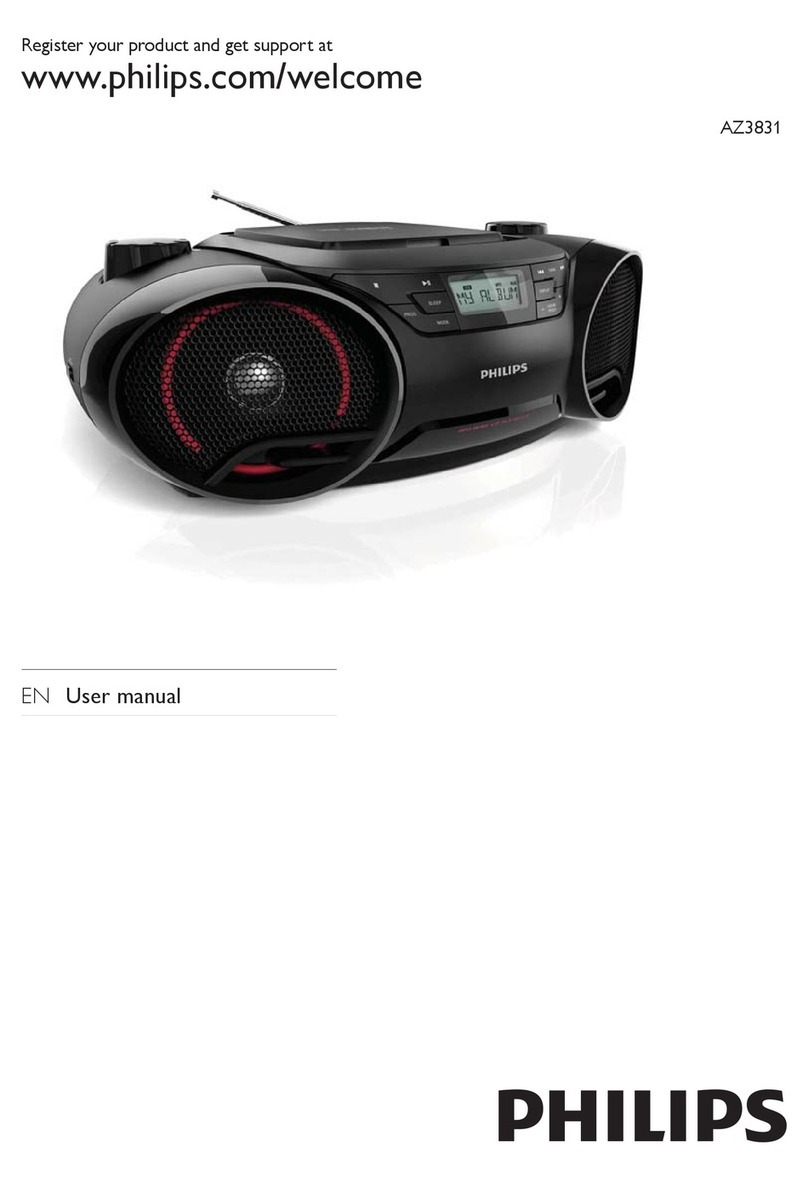 Philips AZ3831/51 user manual