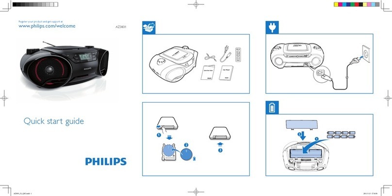 Philips AZ3831/51 User manual