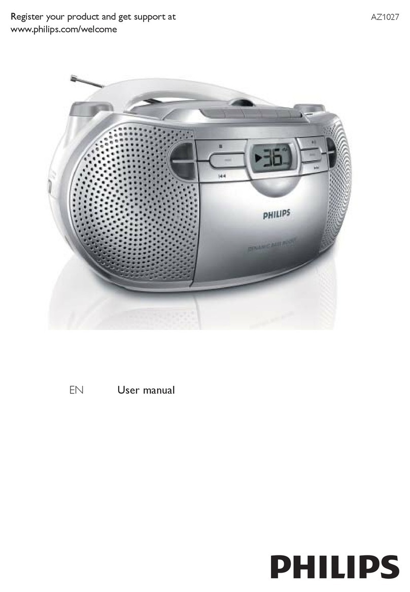 Philips AZ1027/79 User manual