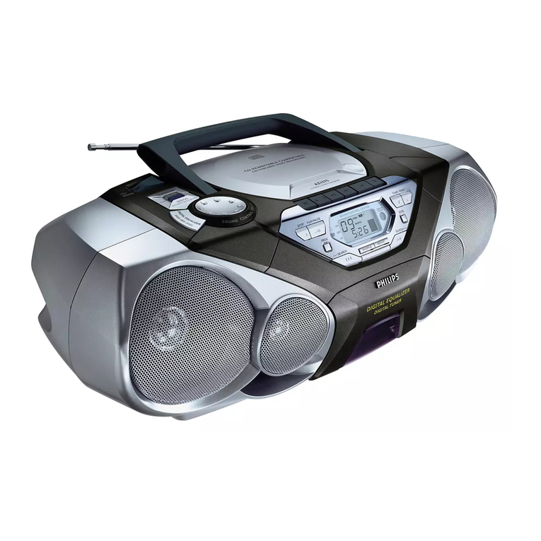 Philips AZ1575/05 User manual
