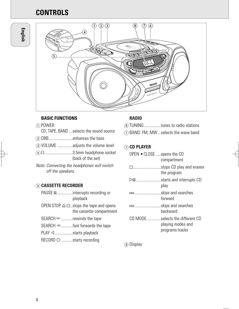 Philips AZ1050/00 User manual