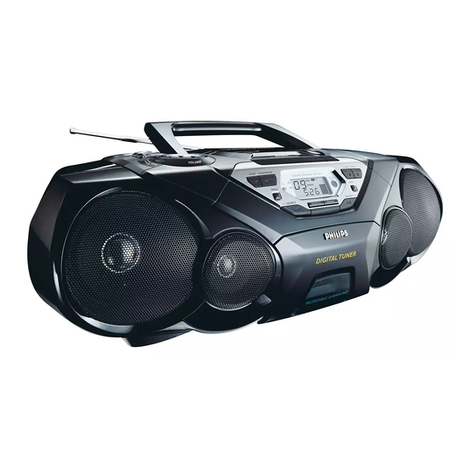 Philips AZ1574/00 User manual
