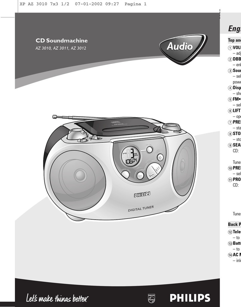 Philips AZ3010/05 User manual