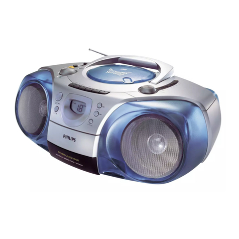 Philips AZ2000/00 User manual