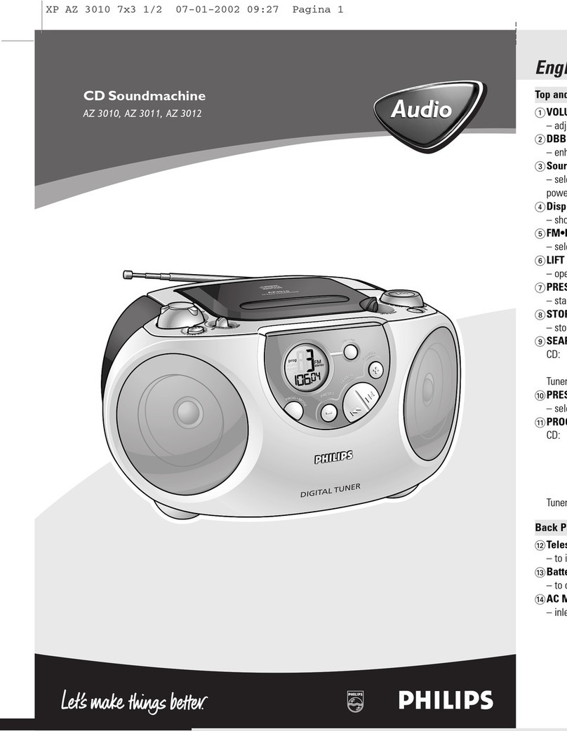 Philips AZ3014/05 user manual