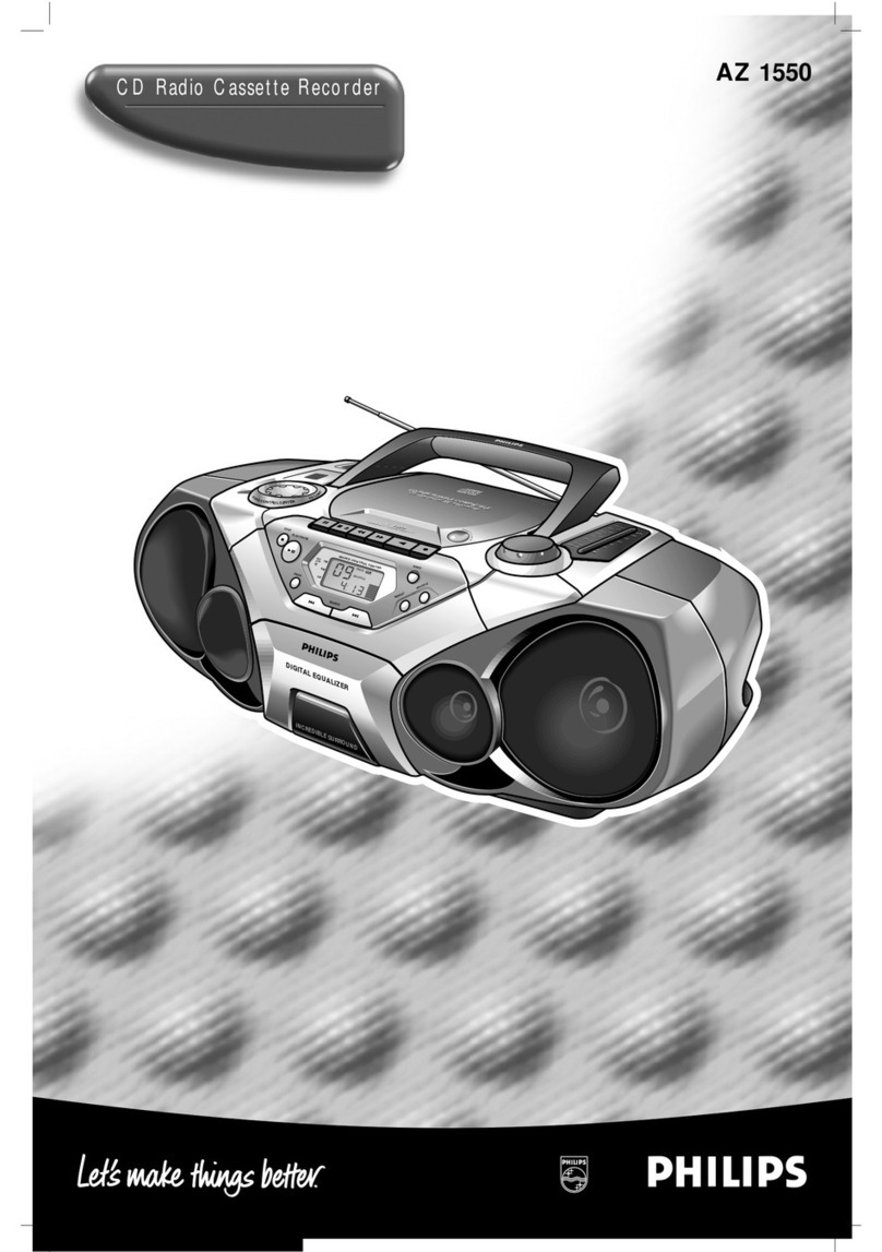 Philips AZ1550/05 User manual