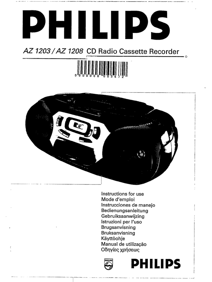 Philips AZ 1208 User manual