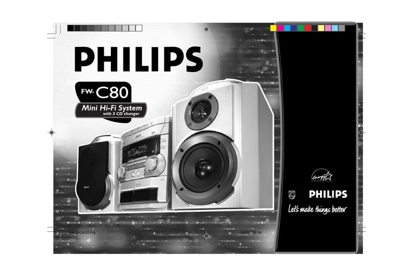 Philips FW-C80/25 user manual