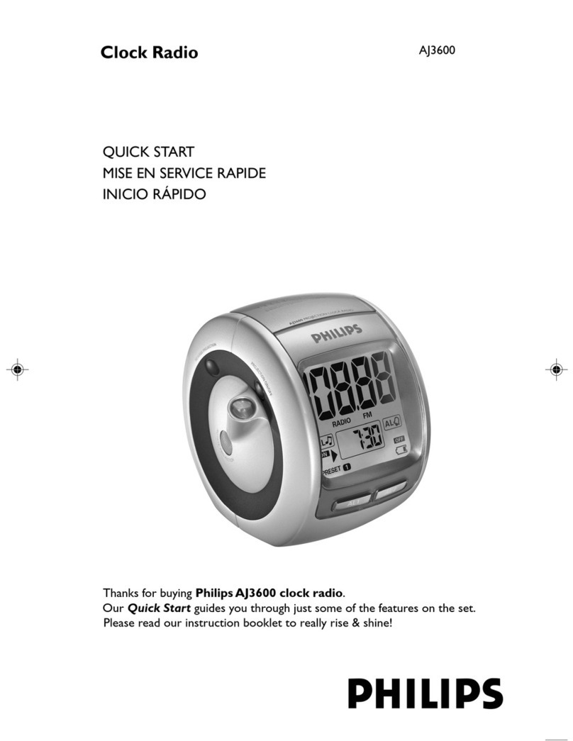 Philips AJ3600/37 quick start
