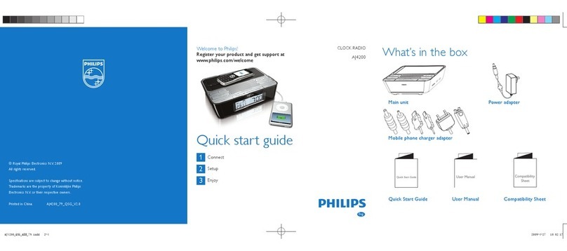 Philips AJ4200/79 quick start guide