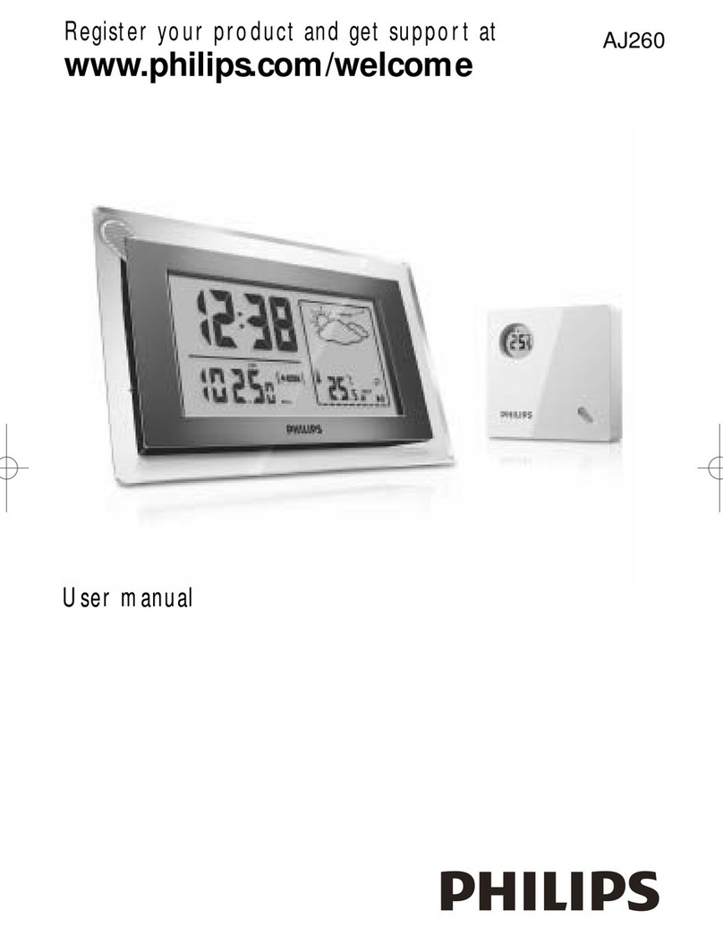 Philips AJ260/79 user manual