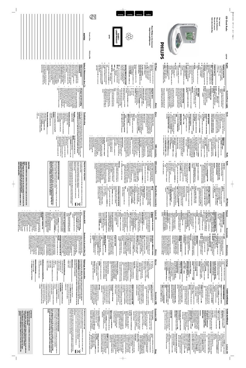 Philips AJM180/12 user manual