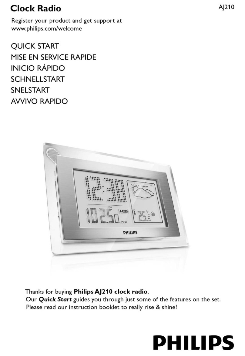 Philips AJ210/12 User manual