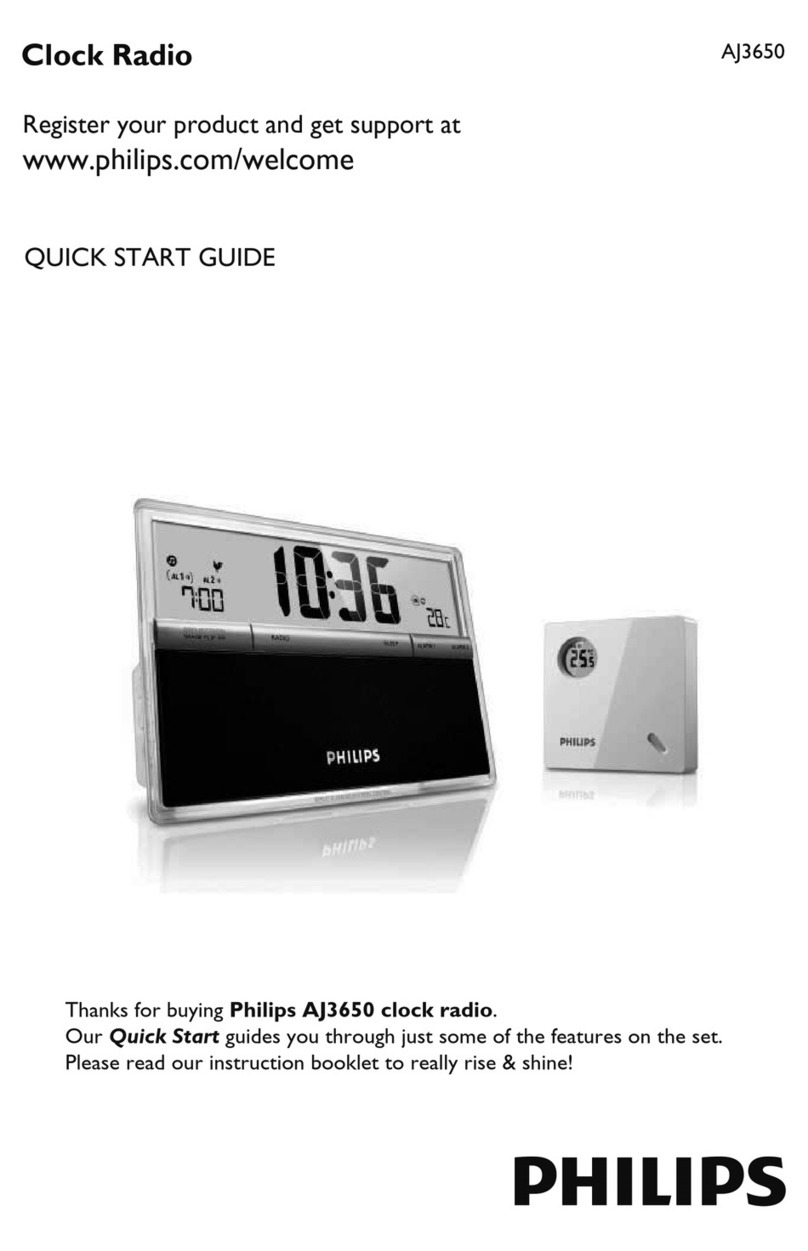 Philips AJ3650/12 User manual