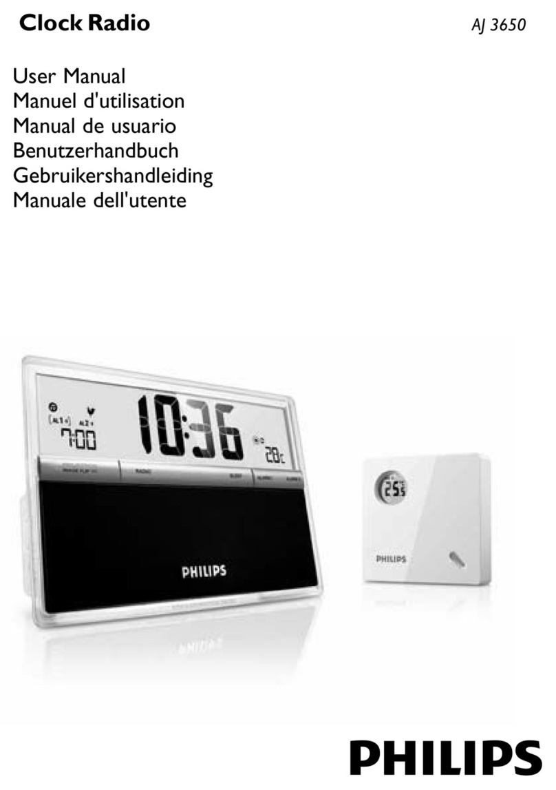 Philips AJ3650/12 User manual
