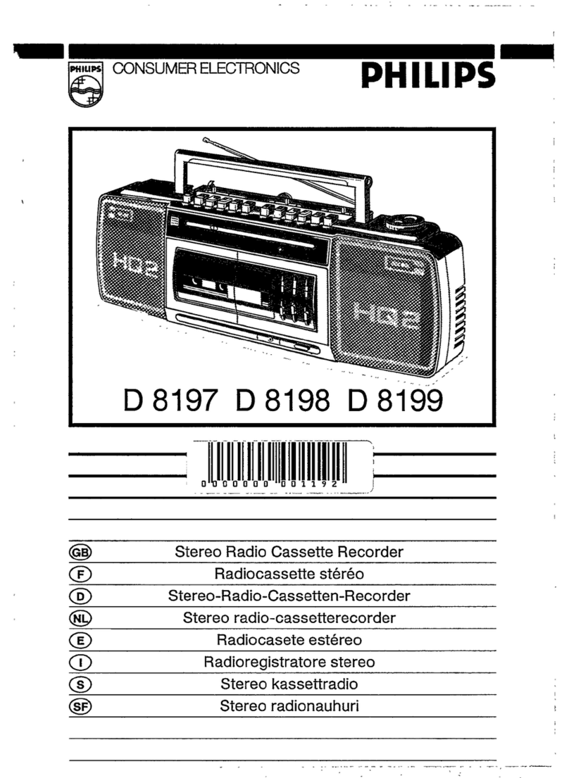Philips D8198 User manual