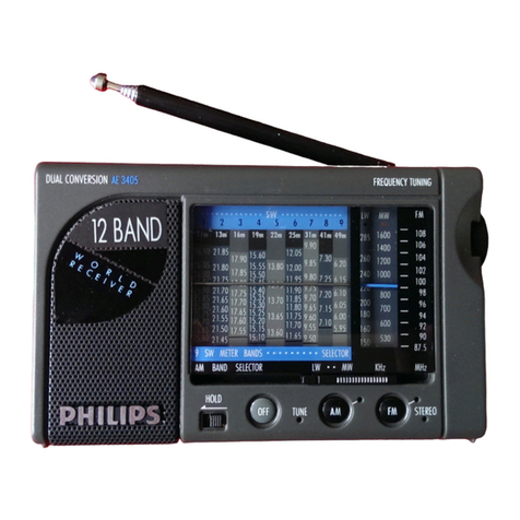 Philips AE3405/20 User manual