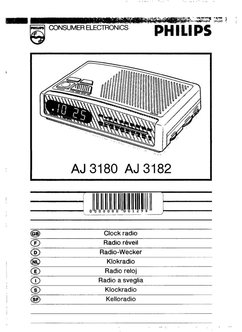 Philips AJ3182 User manual