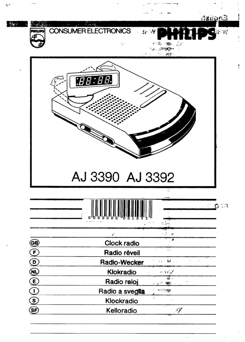 Philips AJ3390 User manual