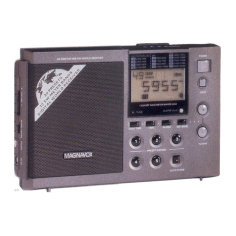 Philips AE3625/00 User manual