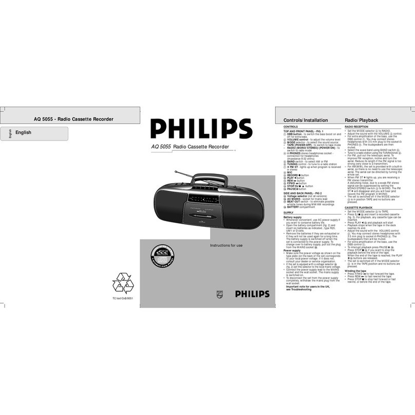 Philips AQ5055/05 Instructions for use
